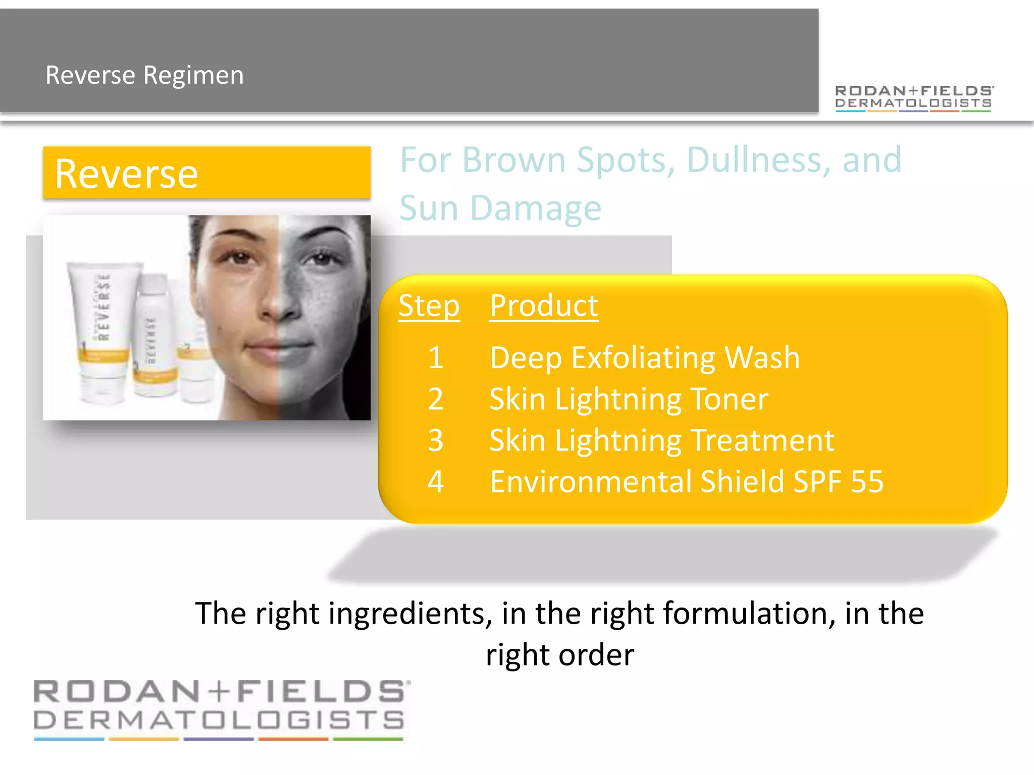 Reverse Regimen


Reverse                   For Brown Spots, Dullness, and
                          Sun Damage

                          Step Product
                            1    Deep Exfoliating Wash
                            2    Skin Lightning Toner
                            3    Skin Lightning Treatment
                            4    Environmental Shield SPF 55


           The right ingredients, in the right formulation, in the
                                right order
 