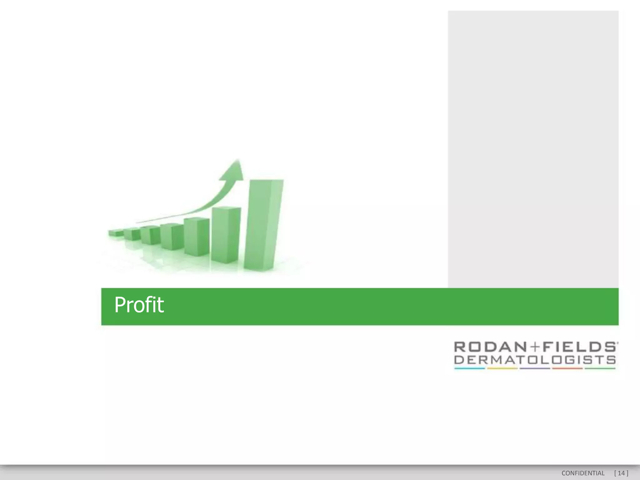 Profit




         CONFIDENTIAL   [ 14 ]
 