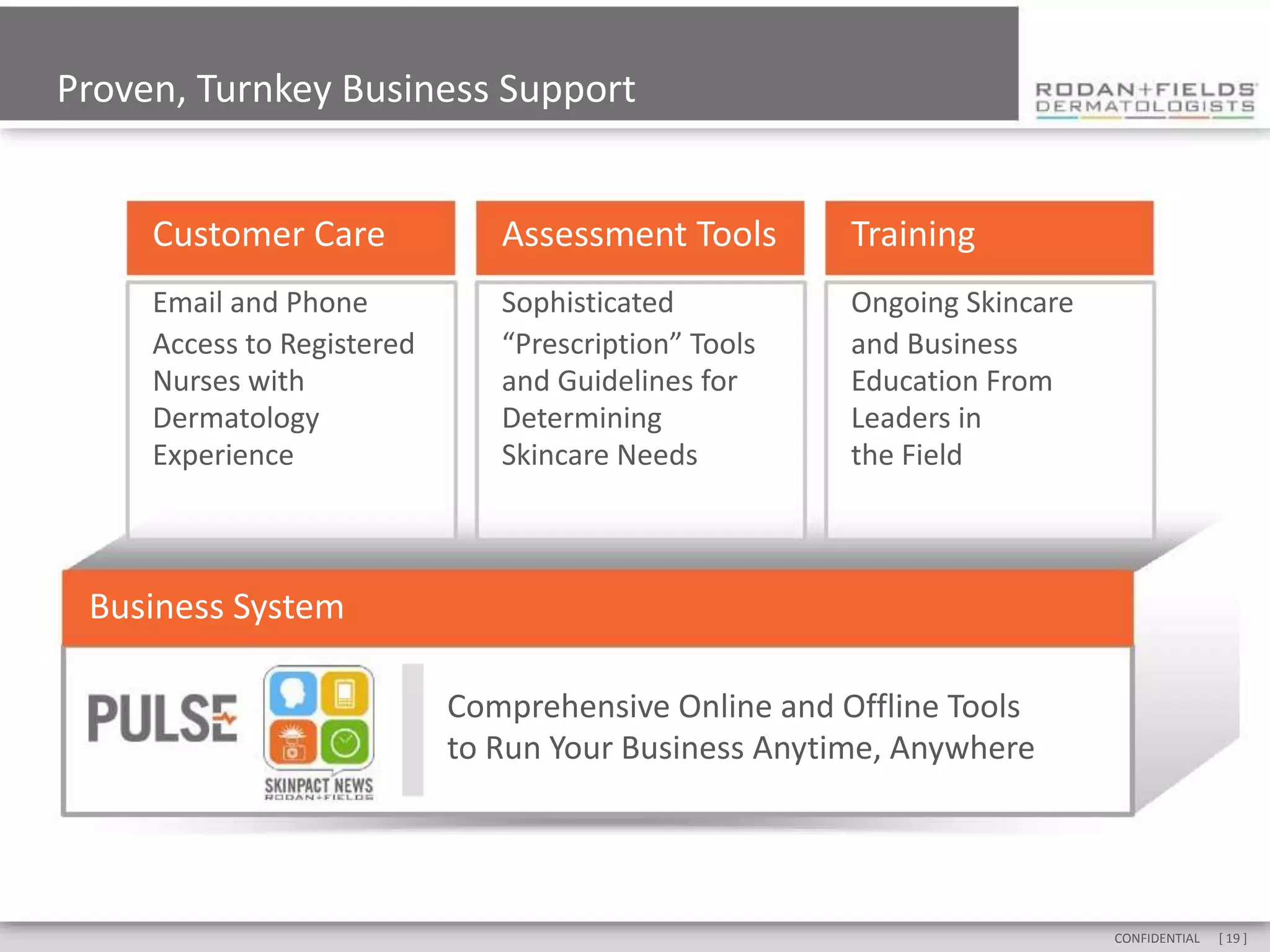 Proven, Turnkey Business Support


     Customer Care             Assessment Tools       Training
     Email and Phone           Sophisticated          Ongoing Skincare
     Access to Registered      “Prescription” Tools   and Business
     Nurses with               and Guidelines for     Education From
     Dermatology               Determining            Leaders in
     Experience                Skincare Needs         the Field



 Business System

                            Comprehensive Online and Offline Tools
                            to Run Your Business Anytime, Anywhere




                                                                         CONFIDENTIAL   [ 19 ]
 