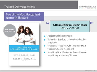 Trusted Dermatologists

 Two of the Most Recognized
 Names in Skincare

                                  “                       dream
                                      A A A dermatological dream team
                                        dermatological’sDream Team
                                          Dermatological Health team.
                                              — Women
                                                                               ”
                                             -Women’s Health
                                         -Womens’ Health


                                 Successful Entrepreneurs
                                 Trained at Stanford University School of
                                  Medicine
                                 Creators of Proactiv®, the World’s Most
                                  Successful Acne Treatment
                                 Redefined the Market for Acne Skincare,
                                  Redefining Anti-aging Skincare




                                                                       CONFIDENTIAL   [ 12 ]
 