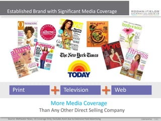 Established Brand with Significant Media Coverage




    Print                                            Television                             Web

                                         More Media Coverage
                             Than Any Other Direct Selling Company
Source: Meltwater News, US Coverage Only; Excludes Avon due to Extensive Paid Advertising         CONFIDENTIAL   [ 13 ]
 