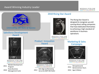 Award Winning Industry Leader

                                                  2010 Rising Star Award

                                                                        The Rising Star Award is
                                                                        designed to recognize up-and-
                                                                        coming direct selling companies
                                                                        that have dedicated themselves
   Celebrating 100 Years of Success                                     to achieving a high standard of
                                                                        excellence in business
Salesforce Development                                                  operations
         Award

                                  Product Innovation                Marketing & Sales
                                        Award                         Campaigns




     Market Development
2011 Program                                                              Skinapolooza &
                                                                     2012 Skintervention Tours
     Pulse Business                   Anti-Age Lip Renewing
2010 Management Suite            2012 Serum & AMP MD Roller          2012 Age-O-Meter
 