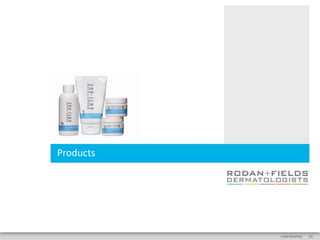 Products




           CONFIDENTIAL   [5]
 