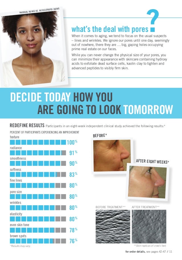 rodan and fields usa product catalog featuring acute care 2014 rodan and fields product catalog