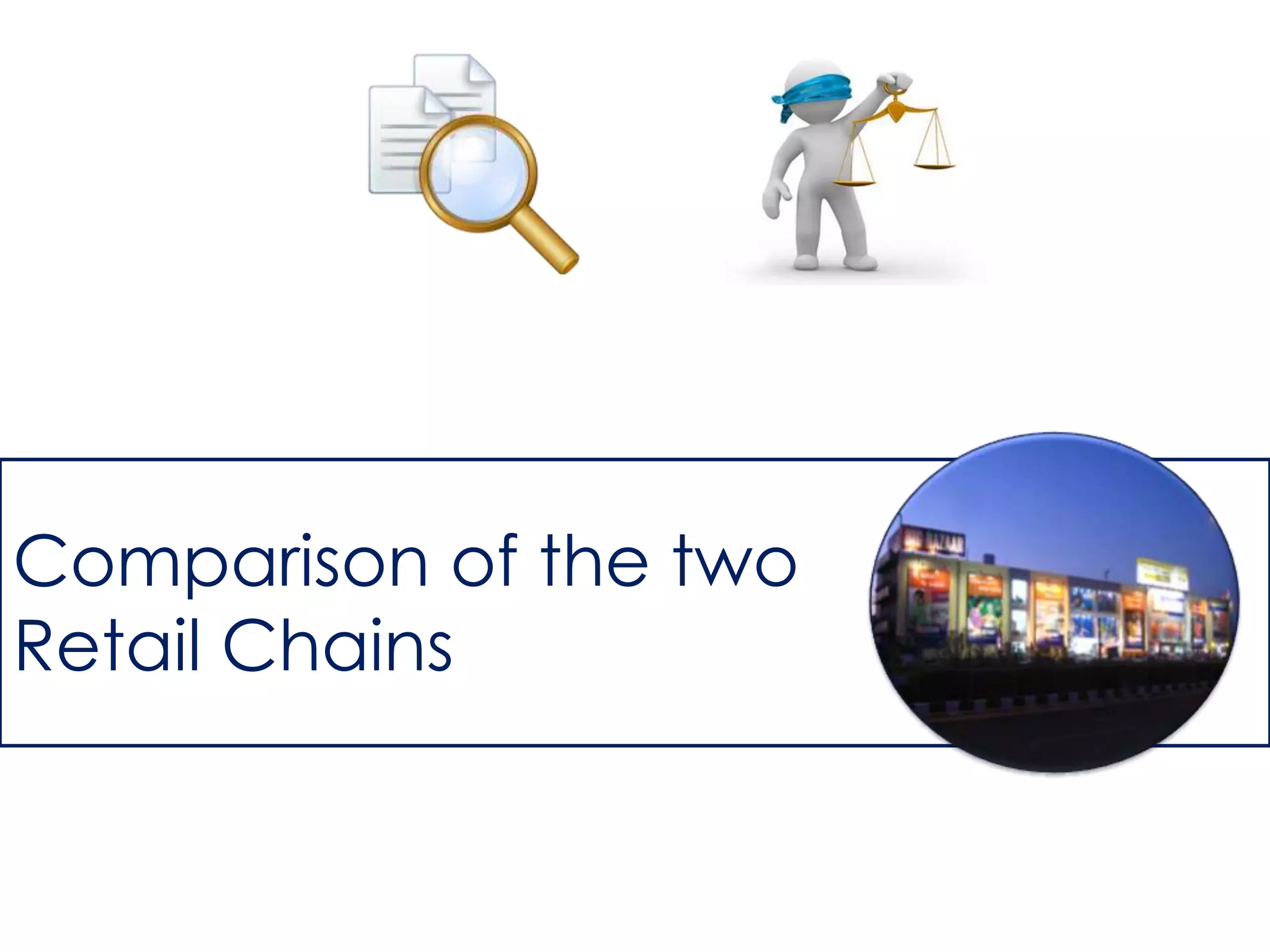 Comparison of the two
Retail Chains

 
