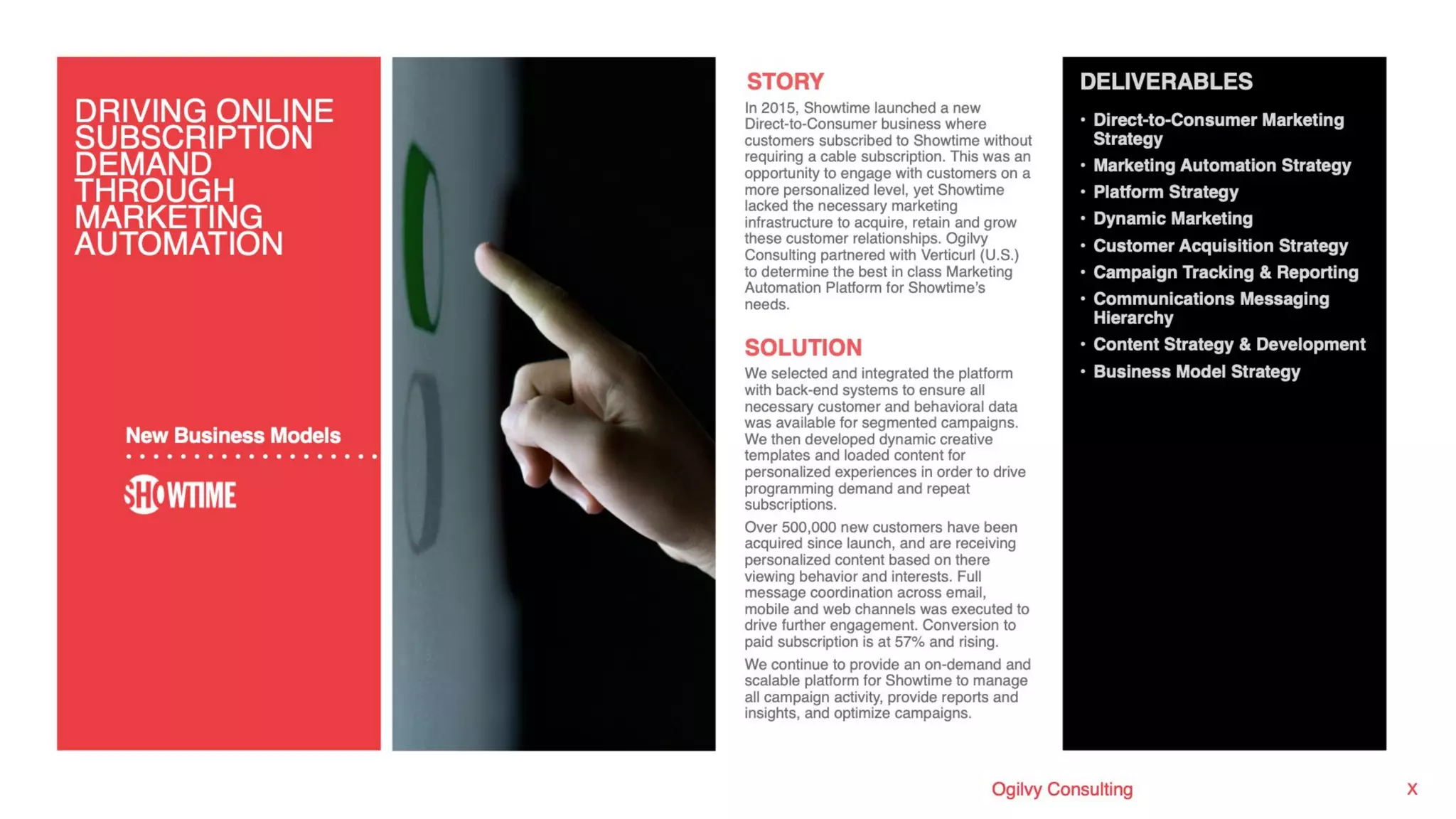 This brand was built with a community of young
creatives and regular authenticity check-ins
 