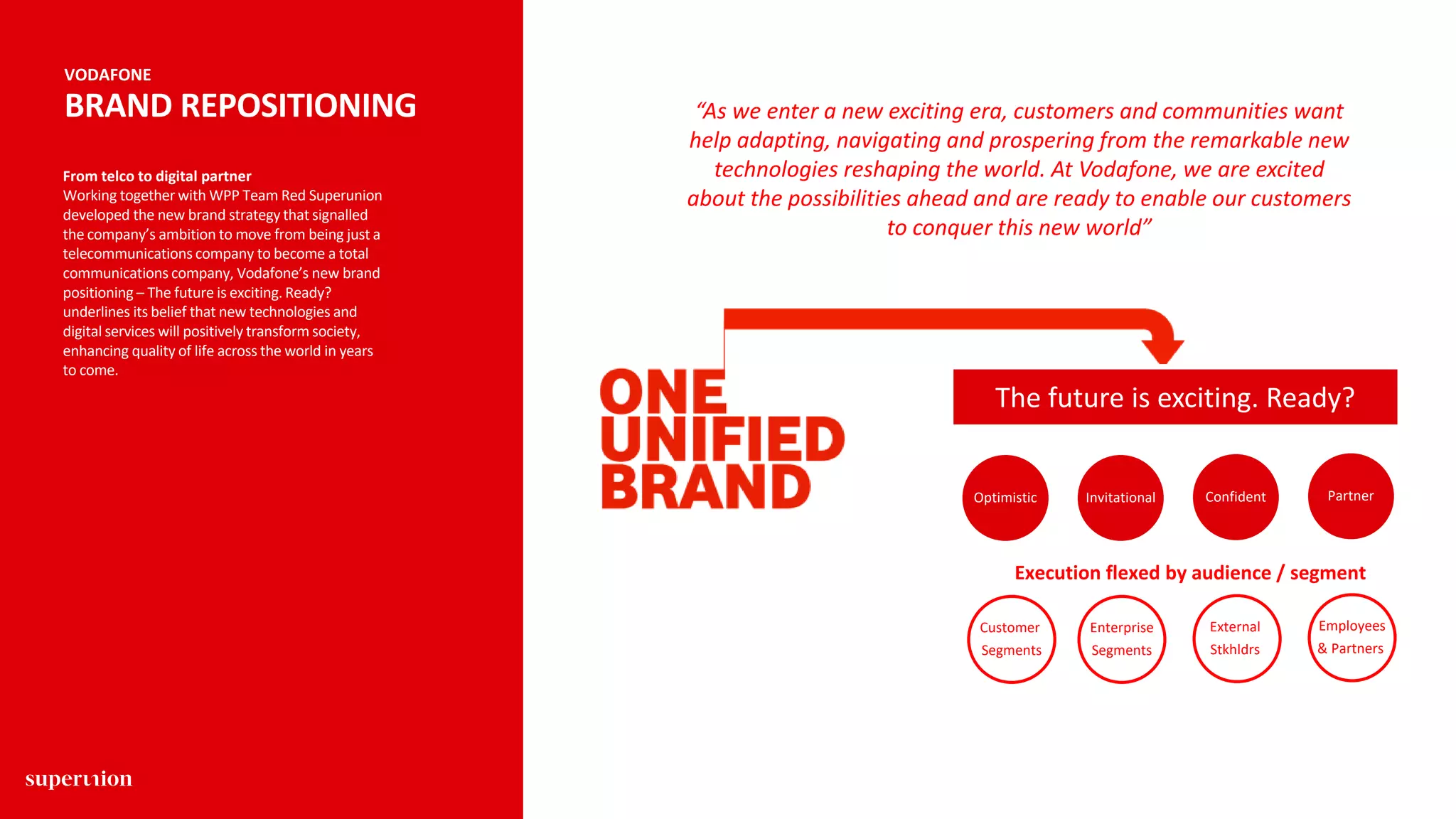 From telco to digital partner -
narrative
Customer
Segments
Enterprise
Segments
External
Stkhldrs
Employees
& Partners
Execution flexed by audience / segment
The future is exciting. Ready?
Confident PartnerOptimistic Invitational
“As we enter a new exciting era, customers and communities want
help adapting, navigating and prospering from the remarkable new
technologies reshaping the world. At Vodafone, we are excited
about the possibilities ahead and are ready to enable our customers
to conquer this new world”
From telco to digital partner
Working together with WPP Team Red Superunion
developed the new brand strategy that signalled
the company’s ambition to move from being just a
telecommunications company to become a total
communications company, Vodafone’s new brand
positioning – The future is exciting. Ready?
underlines its belief that new technologies and
digital services will positively transform society,
enhancing quality of life across the world in years
to come.
VODAFONE
BRAND REPOSITIONING
 