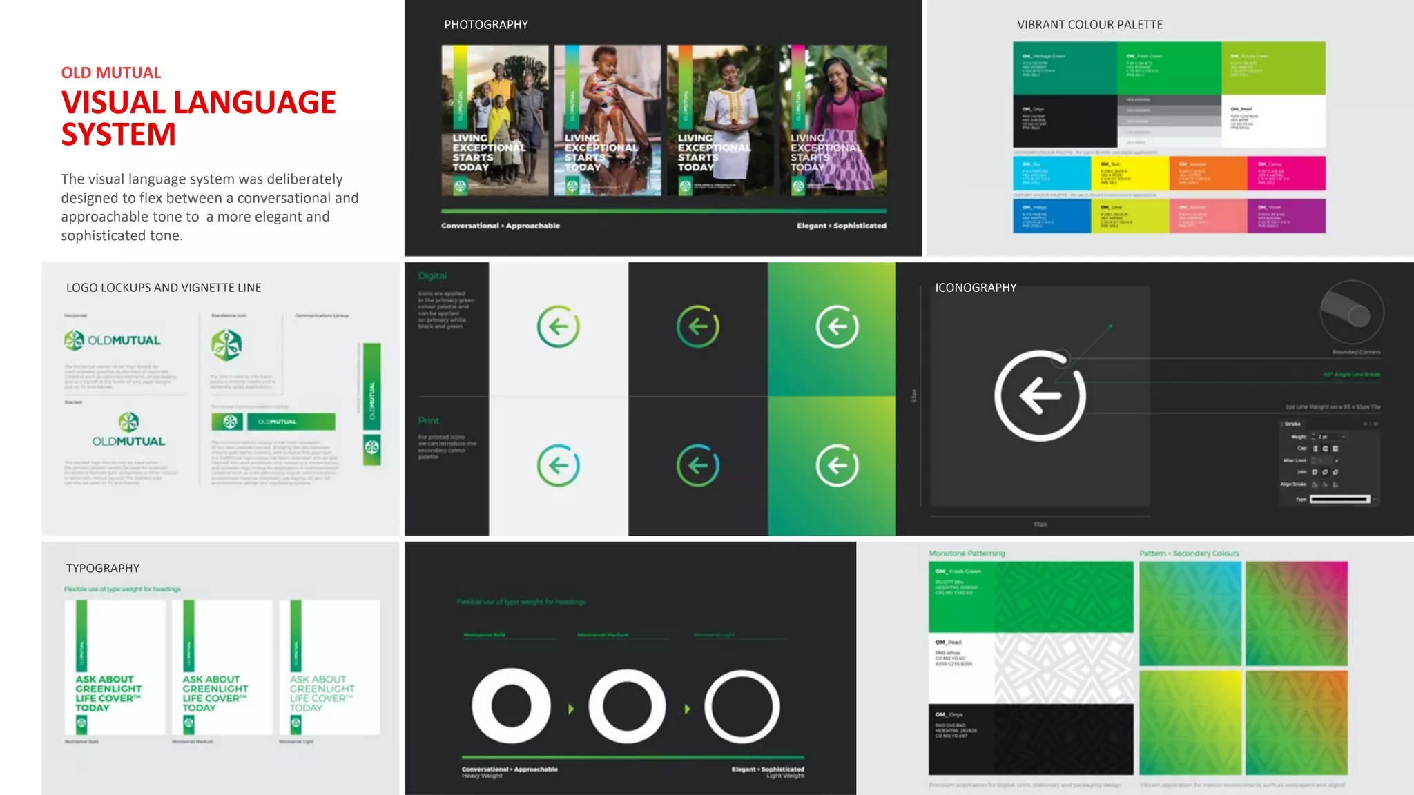 The visual language system was deliberately
designed to flex between a conversational and
approachable tone to a more elegant and
sophisticated tone.
PHOTOGRAPHY VIBRANT COLOUR PALETTE
LOGO LOCKUPS AND VIGNETTE LINE ICONOGRAPHY
TYPOGRAPHY
OLD MUTUAL
VISUAL LANGUAGE
SYSTEM
 