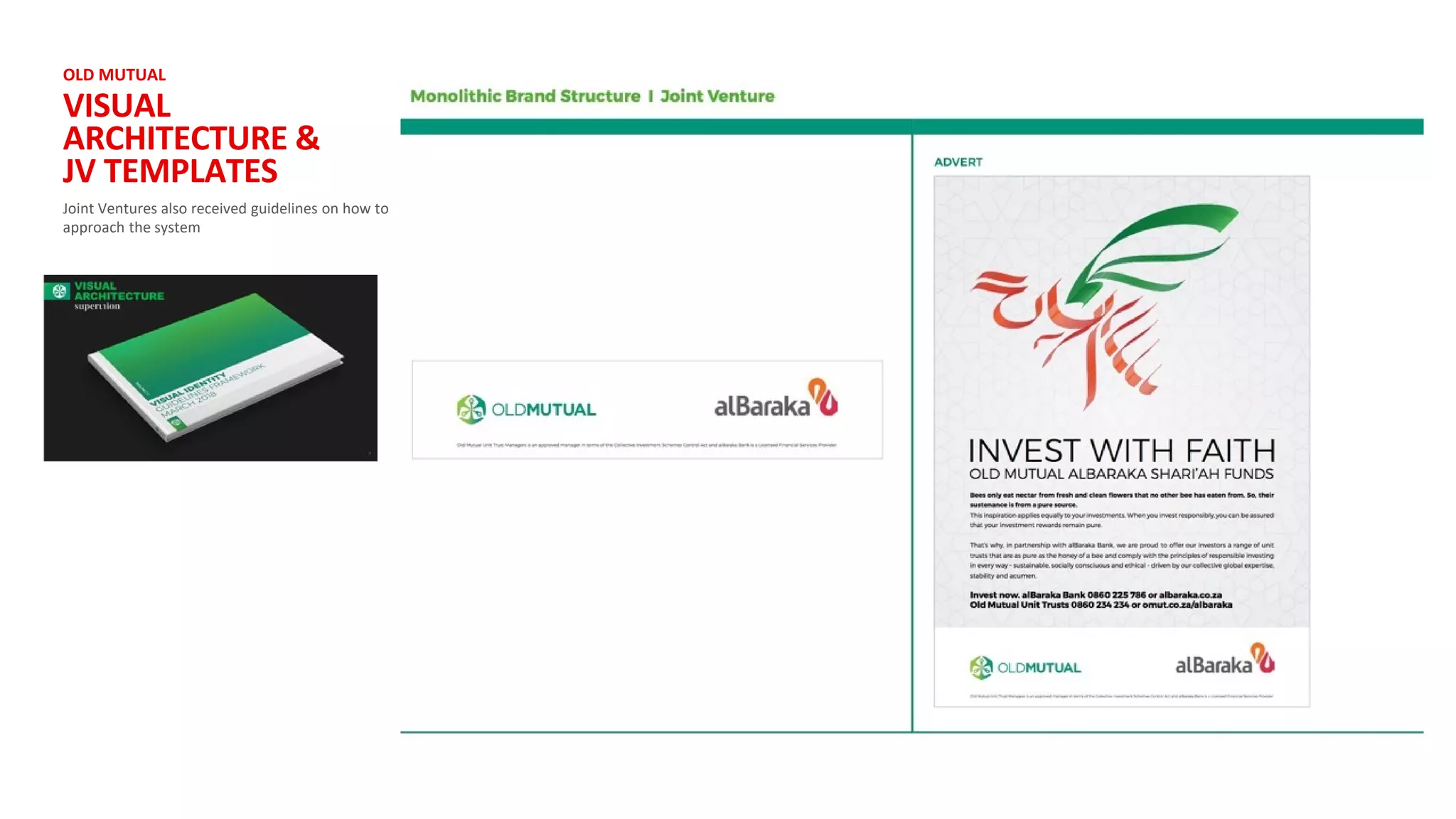 Joint Ventures also received guidelines on how to
approach the system
OLD MUTUAL
VISUAL
ARCHITECTURE &
JV TEMPLATES
 