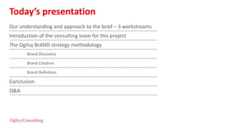 Today’s presentation
Our understanding and approach to the brief – 3 workstreams
Introduction of the consulting team for this project
The Ogilvy BrAND strategy methodology
Brand Discovery
Brand Creation
Brand Definition
Conclusion
Q&A
 