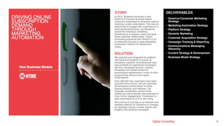 This brand was built with a community of young
creatives and regular authenticity check-ins
 