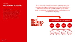 From telco to digital partner -
narrative
Customer
Segments
Enterprise
Segments
External
Stkhldrs
Employees
& Partners
Execution flexed by audience / segment
The future is exciting. Ready?
Confident PartnerOptimistic Invitational
“As we enter a new exciting era, customers and communities want
help adapting, navigating and prospering from the remarkable new
technologies reshaping the world. At Vodafone, we are excited
about the possibilities ahead and are ready to enable our customers
to conquer this new world”
From telco to digital partner
Working together with WPP Team Red Superunion
developed the new brand strategy that signalled
the company’s ambition to move from being just a
telecommunications company to become a total
communications company, Vodafone’s new brand
positioning – The future is exciting. Ready?
underlines its belief that new technologies and
digital services will positively transform society,
enhancing quality of life across the world in years
to come.
VODAFONE
BRAND REPOSITIONING
 