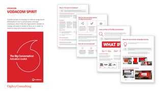 VODACOM
VODACOM SPIRIT
A global project to develop an internal programme
developed to start a conversation amongst
employees about how the organisation needed to
change and what it needs to focus on in order to
meet its long-term business objectives.
 