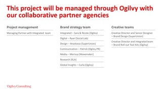 This project will be managed through Ogilvy with
our collaborative partner agencies
Project management
Managing Partner with Integrated team
Brand strategy team
Integrated – Sara & Nicole (Ogilvy)
Digital – Ryan (Social.Lab)
Design – Anastasia (SuperUnion)
Communication – Patrick (Ogilvy PR)
Media – Merissa (Wavemaker)
Research (KLA)
Global Insights – Carla (Ogilvy)
Creative teams
Creative Director and Senior Designer
– Brand Design (SuperUnion)
Creative Director and integrated team
– Brand Roll-out Tool Kits (Ogilvy)
 