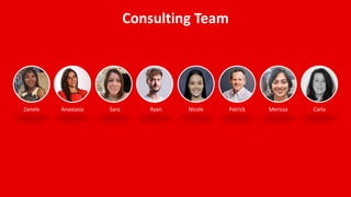 Consulting Team
Sara PatrickNicoleZanele MerissaAnastasia Ryan Carla
 