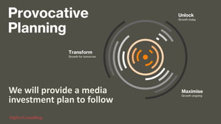 Provocative
Planning
Transform
Growth for tomorrow
Maximise
Growth ongoing
Unlock
Growth today
We will provide a media
investment plan to follow
 