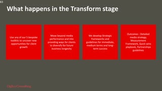 83
What happens in the Transform stage
Use any of our 5 bespoke
toolkits to uncover new
opportunities for client
growth
Move beyond media
performance and into
providing ways for clients
to diversify for future
business longevity
We develop Strategic
frameworks and
guidelines for immediate,
medium terms and long-
term success
Outcomes : Detailed
media strategy,
Measurement
Framework, Quick wins
playbook, Partnerships
guidelines
 