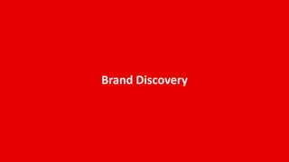 Brand Discovery
 