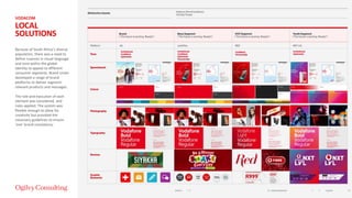 VODACOM
LOCAL
SOLUTIONS
Because of South Africa’s diverse
population, there was a need to
define nuances in visual language
and tone within the global
identity to appeal to different
consumer segments. Brand Union
developed a range of brand
platforms to deliver segment-
relevant products and messages.
The role and execution of each
element was considered, and
rules applied. The system was
flexible enough to allow for
creativity but provided the
necessary guidelines to ensure
‘one’ brand consistency.
 