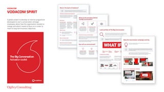 C2 General
TheBigConversation
Activationtoolkit
VODACOM
VODACOM SPIRIT
A global project to develop an internal programme
developed to start a conversation amongst
employees about how the organisation needed to
change and what it needs to focus on in order to
meet its long-term business objectives.
 