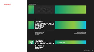 THE VIGNETTE LINE
OLD MUTUAL
CREATIVE
CONCEPT
03 July 2020 64
 