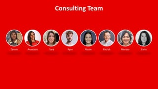 Consulting Team
Sara PatrickNicoleZanele MerissaAnastasia Ryan Carla
 