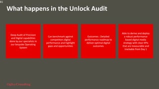 81
What happens in the Unlock Audit
Deep Audit of Precision
and Digital capabilities
done by our specialists in
our bespoke Operating
System
Can benchmark against
competitors digital
performance and highlight
gaps and opportunities
Outcomes : Detailed
performance roadmap to
deliver optimal digital
outcomes
Able to derive and deploy
a robust performance
based digital media
strategy with clear KPIs
that are measurable and
trackable from Day 1
 