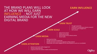 THE BRAND PLANS WILL LOOK
AT HOW WE WILL EARN
INFLUENCE - NOT JUST
EARNING MEDIA FOR THE NEW
DIGITAL BRAND
EARN ATTENTION
EARN MEDIA
EARN SCALE
EARN TRUST
EARN INFLUENCE
• Business and trade media engagement
• Vertical media planning
• Long-form and rich content creation and development
• Media partnerships
• Thought and opinion leadership
• Market and sector commentary (agenda surfing content)
• Stakeholder and media engagement (ie owned platforms such as a roundtable)
• Advertorial content
• Media partnerships
• Sponsorships of key industry events
• Social media
• Thought leadership
• Investment in proprietary industry research
• Proactive issues engagement
• Rich content
 