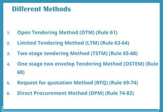 RFQ_DPM procurement method - how to conduct | PPT