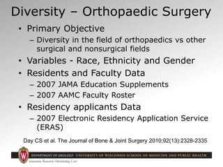 Diversity – Orthopaedic Surgery
• Primary Objective
– Diversity in the field of orthopaedics vs other
surgical and nonsurg...