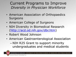 Current Programs to Improve
Diversity in Physician Workforce
• American Association of Orthopaedics
Surgeons
• American Co...