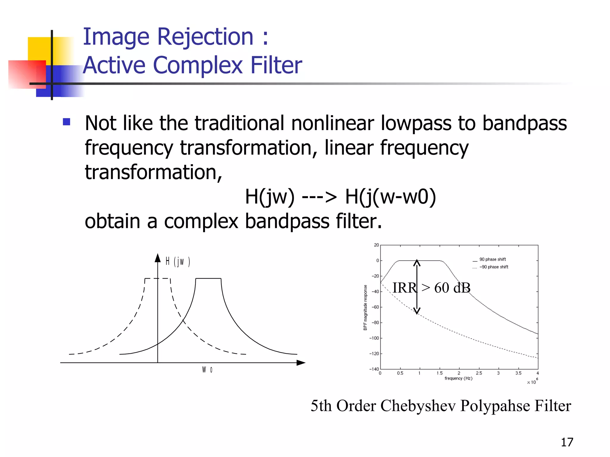 Image Rejection : Active Complex Filter Not like the traditional nonlinear lowpass to bandpass frequency transformation, linear frequency transformation,   H(jw) ---> H(j(w-w0) obtain a complex bandpass filter. 5th Order Chebyshev Polypahse Filter IRR > 60 dB 