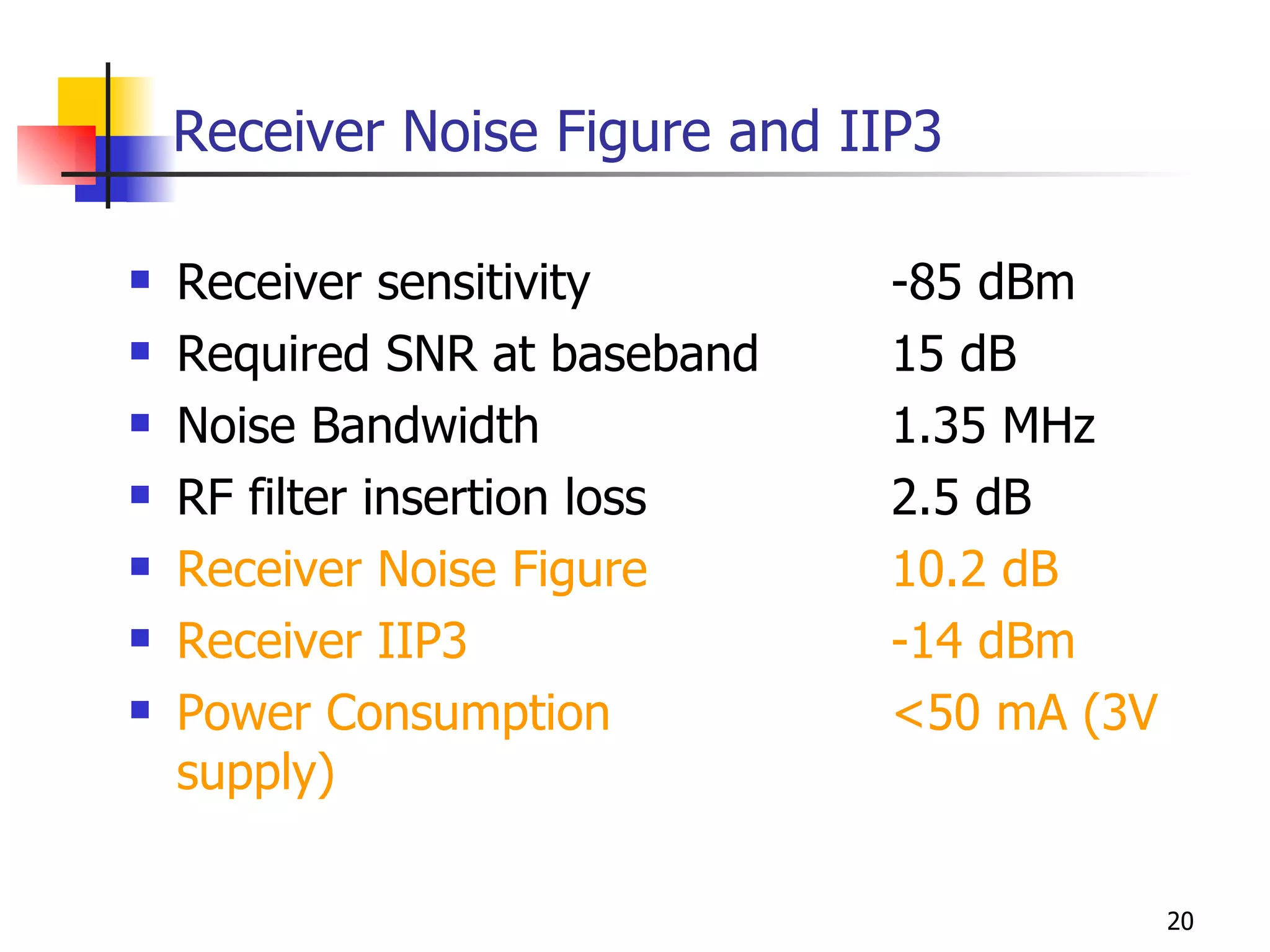 Receiver Noise Figure and IIP3 Receiver sensitivity -85 dBm Required SNR at baseband 15 dB Noise Bandwidth 1.35 MHz RF filter insertion loss 2.5 dB Receiver Noise Figure 10.2 dB Receiver IIP3 -14 dBm Power Consumption <50 mA (3V supply) 