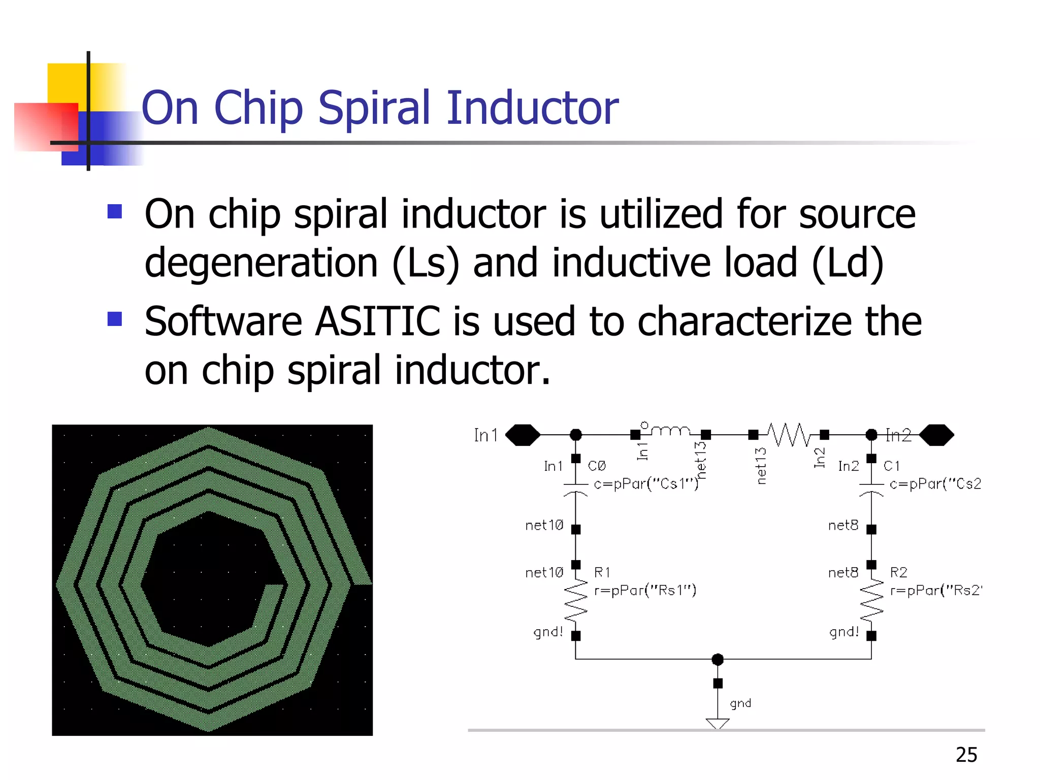 On Chip Spiral Inductor On chip spiral inductor is utilized for source degeneration (Ls) and inductive load (Ld) Software ASITIC is used to characterize the on chip spiral inductor.  