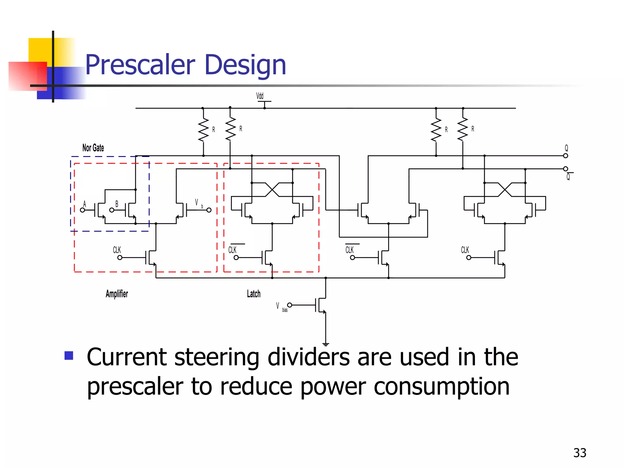 Prescaler Design Current steering dividers are used in the prescaler to reduce power consumption 