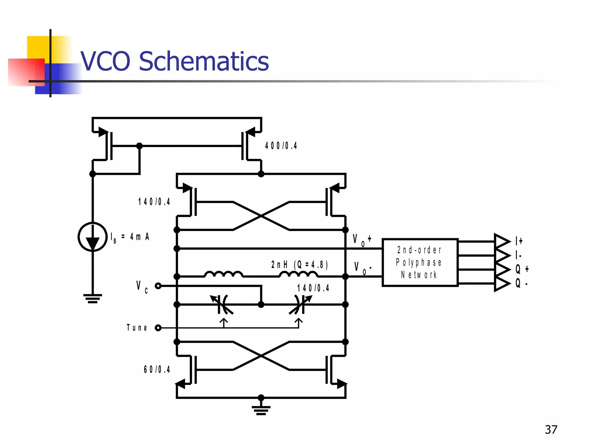 VCO Schematics 