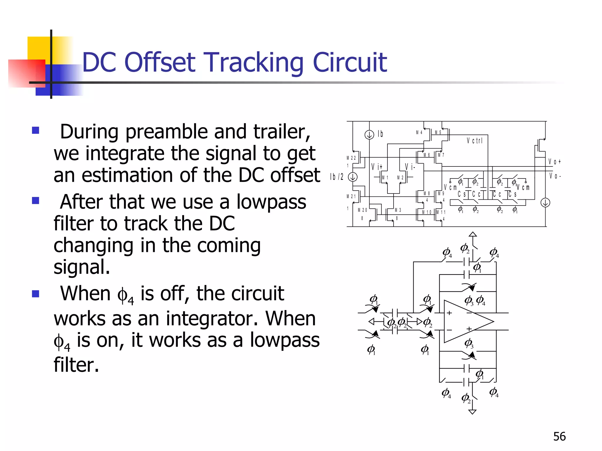 DC Offset Tracking Circuit During preamble and trailer, we integrate the signal to get an estimation of the DC offset After that we use a lowpass filter to track the DC changing in the coming signal. When   4  is off, the circuit works as an integrator. When   4  is on, it works as a lowpass filter. 