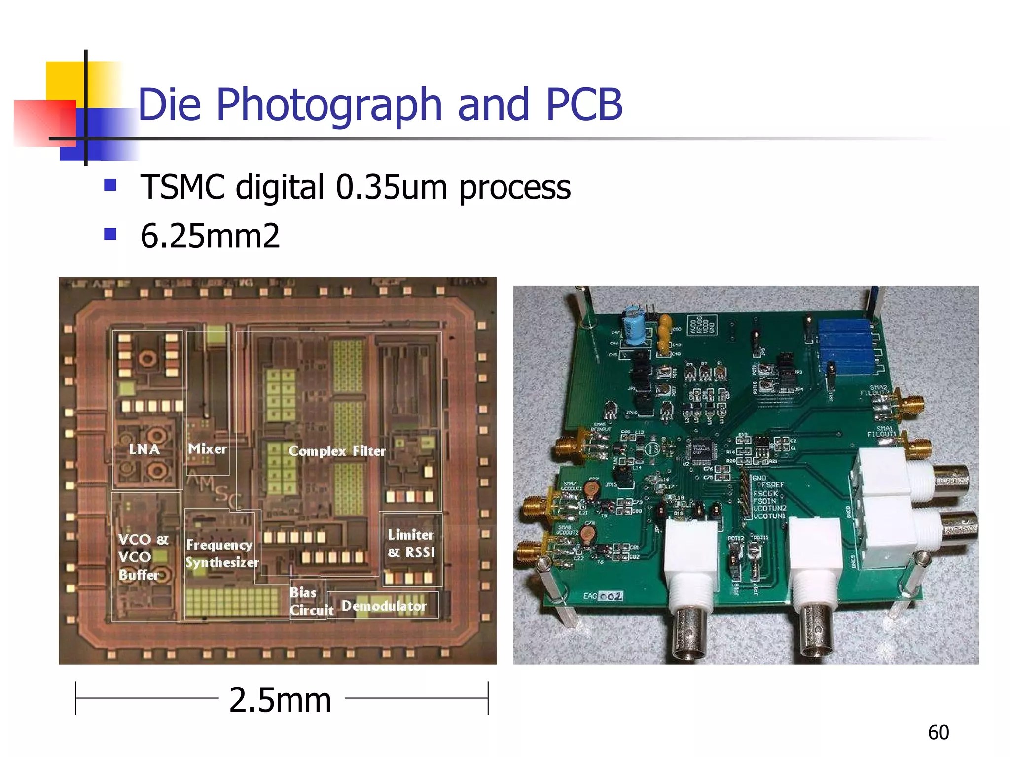 Die Photograph and PCB TSMC digital 0.35um process 6.25mm2 2.5mm 