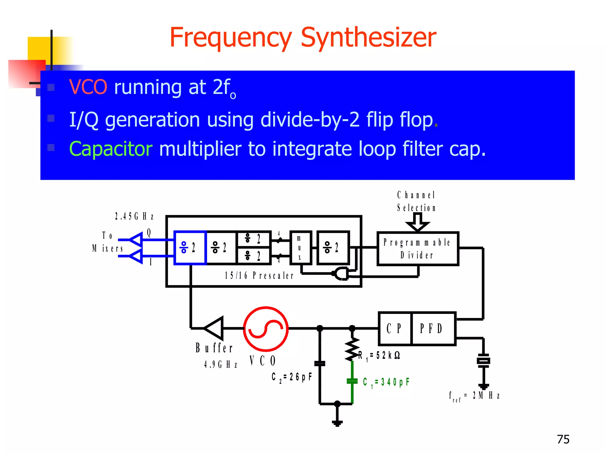 Frequency Synthesizer VCO  running at 2f o I/Q generation using divide-by-2 flip flop . Capacitor   multiplier to integrate loop filter cap. 
