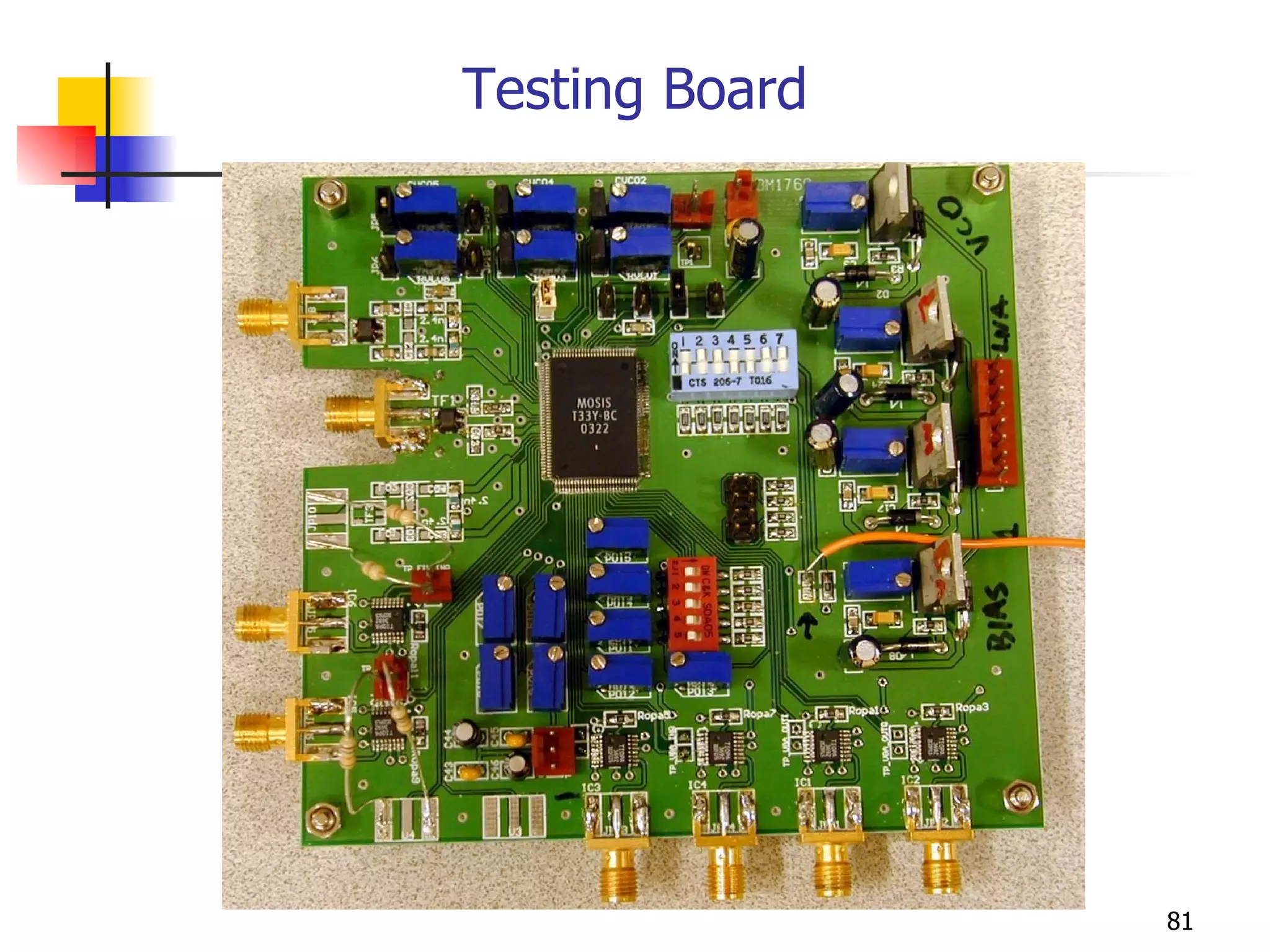 Testing Board 