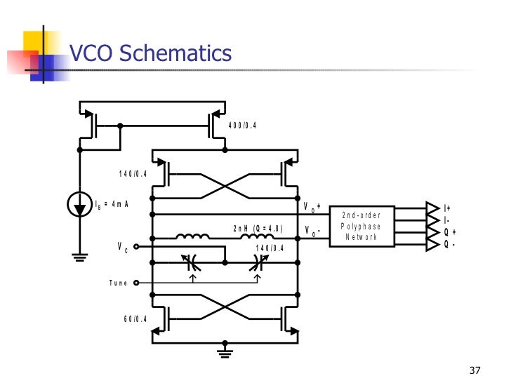 rf receiver design case studies rf vco design