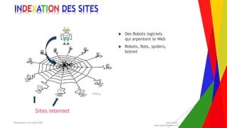 Encadrement d’un projet Web André Gentit
andre.gentit@estacom.fr
Encadrement d’un projet Web André Gentit
andre.gentit@estacom.fr
INDEXATION DES SITES
Sites internet
 Des Robots logiciels
qui arpentent le Web
 Robots, Bots, spiders,
botnet
 