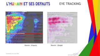 Encadrement d’un projet Web André Gentit
andre.gentit@estacom.fr
Encadrement d’un projet Web André Gentit
andre.gentit@estacom.fr
L’HUMAIN ET SES DEFAUTS EYE TRACKING
Source : Enquiro Source : Google
 