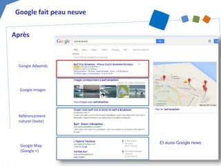 Google fait peau neuve
Google Adwords
Google Images
Référencement
naturel (texte)
Google Map
(Google +)
Et aussi Google news
Après
 