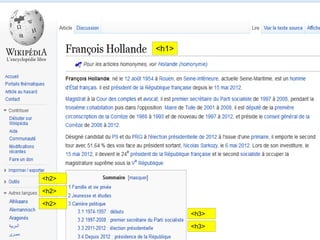 <h1>
<h2>
<h2>
<h2>
<h3>
<h3>
 