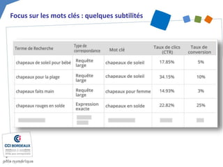 Focus sur les mots clés : quelques subtilités
 