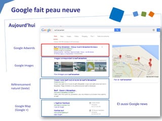 Google fait peau neuve 
Google Adwords 
Google Images 
Référencement naturel (texte) 
Google Map (Google +) 
Et aussi Google news 
Aujourd’hui  
