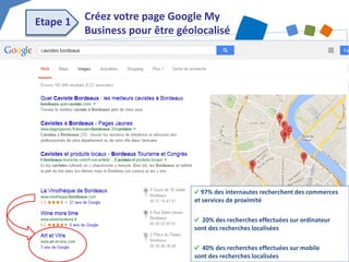 Etape 1 
Créez votre page Google My Business pour être géolocalisé 
97% des internautes recherchent des commerces et services de proximité 
20% des recherches effectuées sur ordinateur sont des recherches localisées 
40% des recherches effectuées sur mobile sont des recherches localisées  