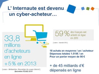 L’ Internaute est devenu un cyber-acheteur… 
Baromètre FEVAD 2014 
18 achats en moyenne / an / acheteur 
Dépenses totales 1.515€ / an 
Pour un panier moyen de 90 € 
+ de 45 milliards d’€ dépensés en ligne  