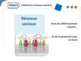 Réseaux sociaux 
Amis du référencement naturel... 
... Et de la proximité avec le client 
Etape 4 
Utilisez les réseaux sociaux  